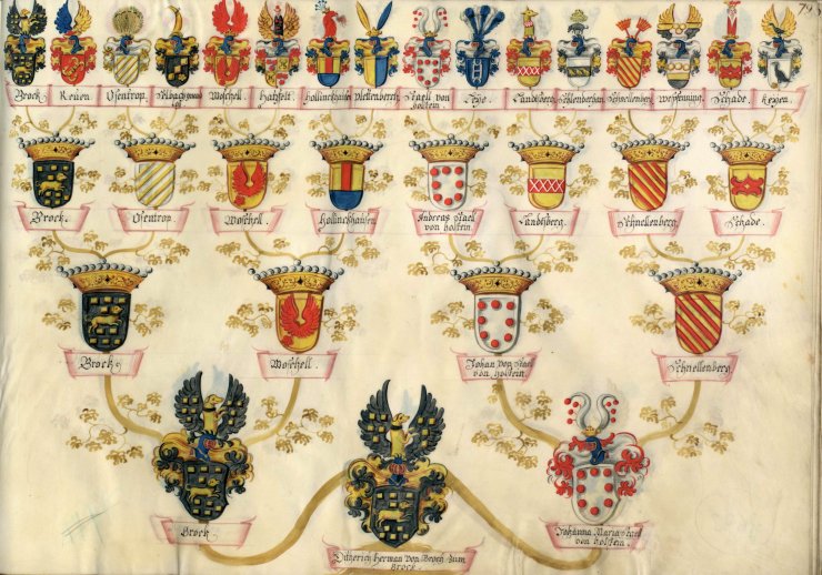 Aufschwörungstafel